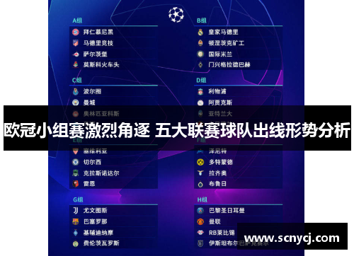 欧冠小组赛激烈角逐 五大联赛球队出线形势分析